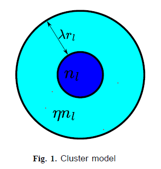 Yuriy Semenovich Barash